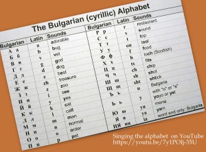 bulgarian-alphabet